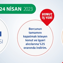 TOKİ’nin indirim kampanyası 24 Nisan’da başlıyor.