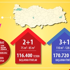 50 Bin Sosyal Konut İçin Talep Toplanmaya Başlandı