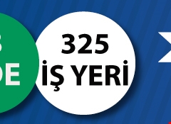 TOKİ, 28 ilde 325 iş yerini açık artırma ile satışa sundu