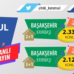 İstanbul’da kuralar başlıyor